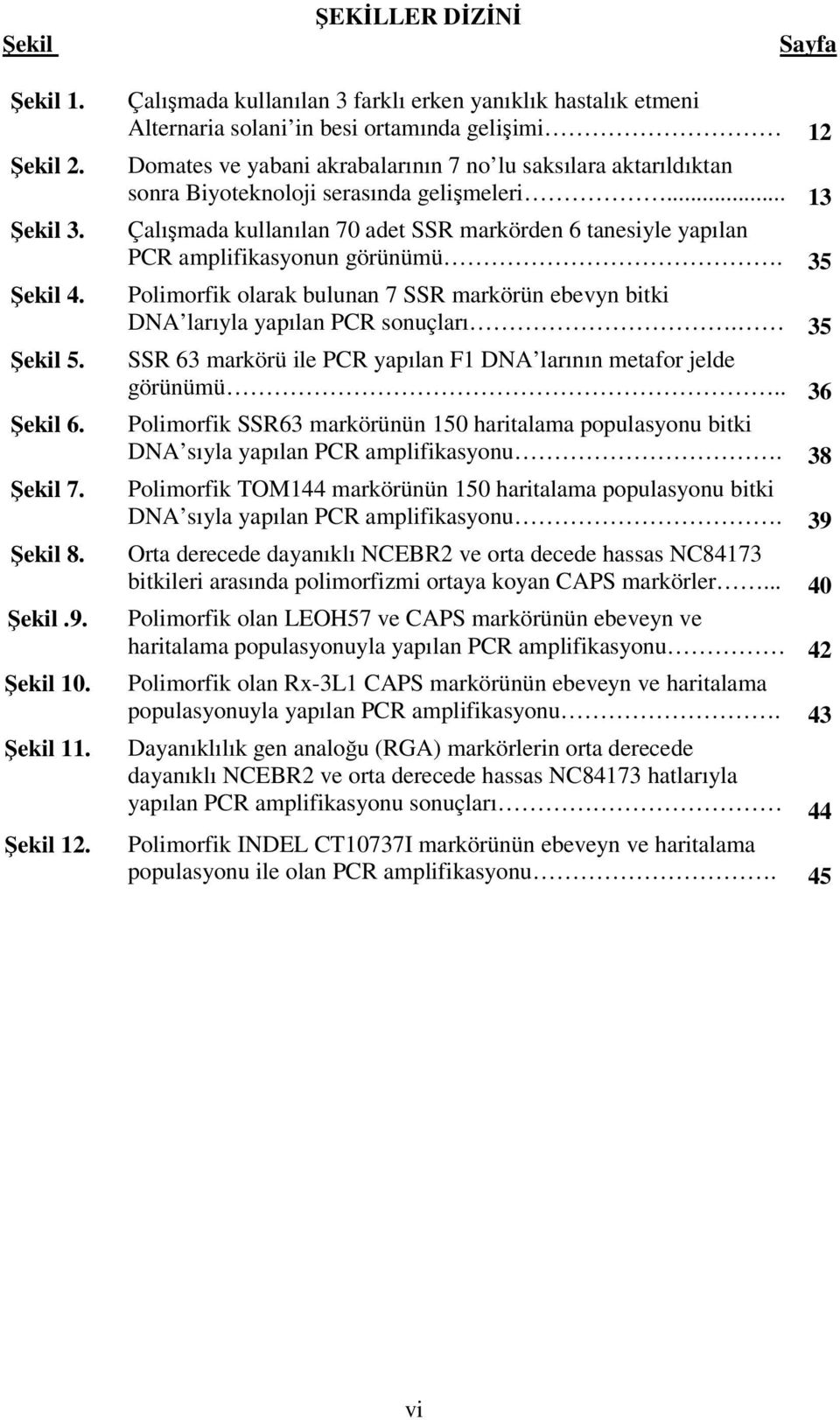 serasında gelişmeleri... 13 Çalışmada kullanılan 70 adet SSR markörden 6 tanesiyle yapılan PCR amplifikasyonun görünümü.