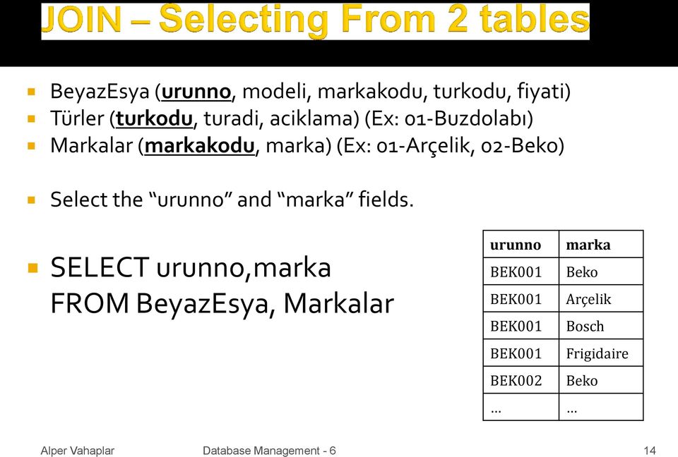 Select the urunno and marka fields.