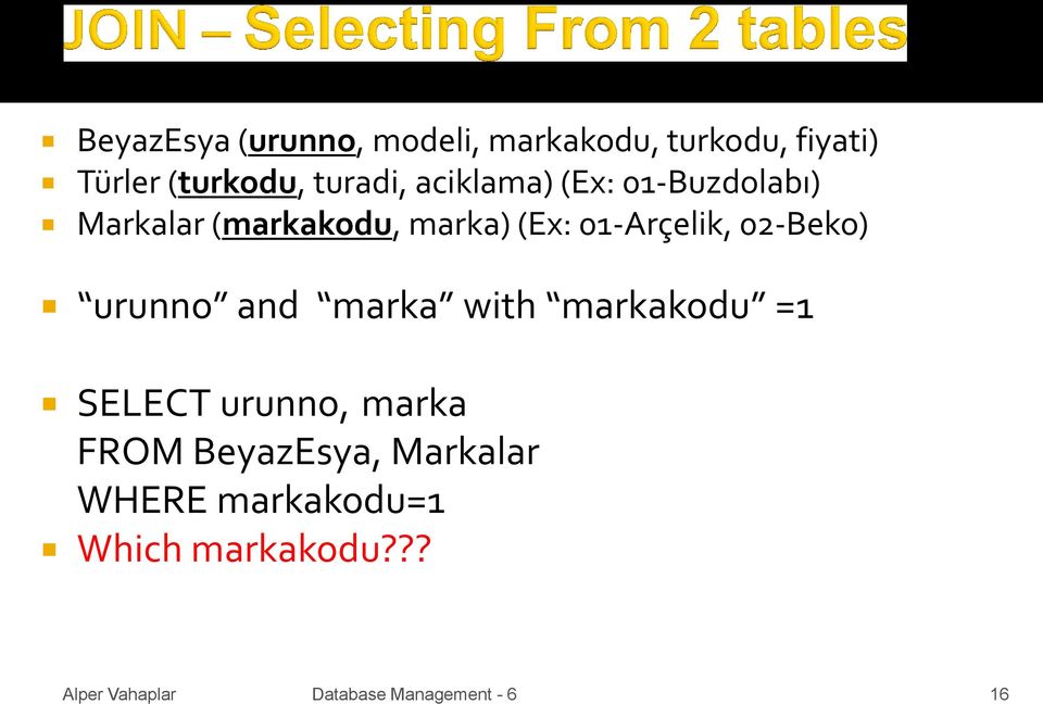 marka) (Ex: 01-Arçelik, 02-Beko) urunno and marka with markakodu =1