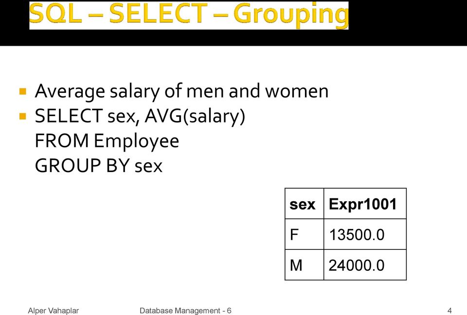 FROM Employee GROUP BY sex