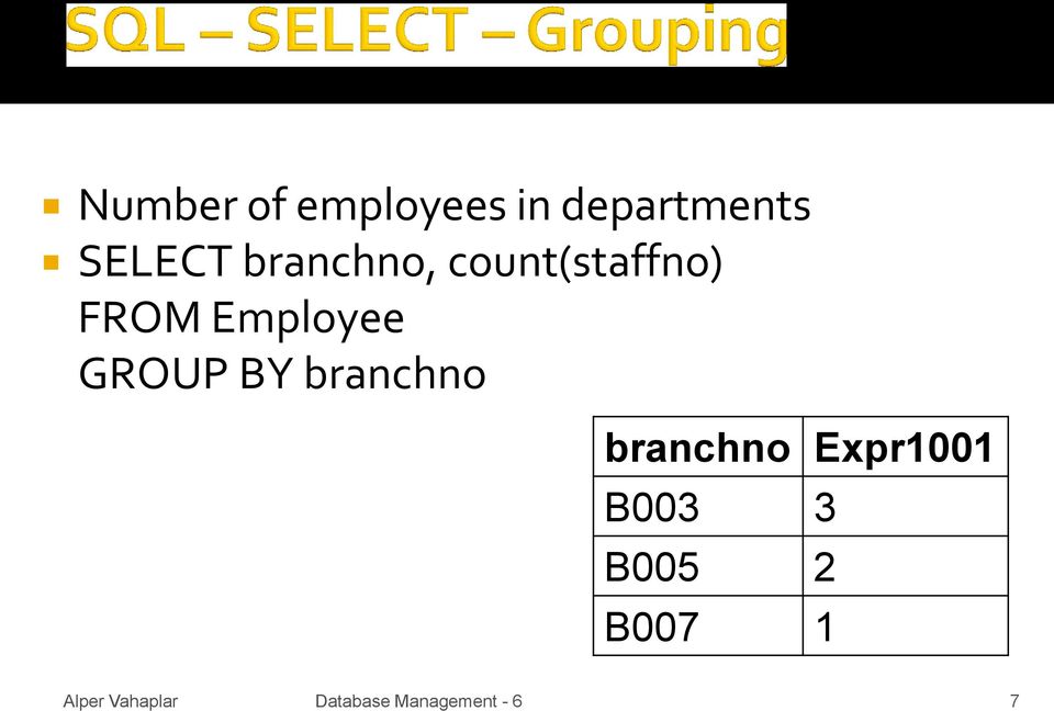 FROM Employee GROUP BY branchno
