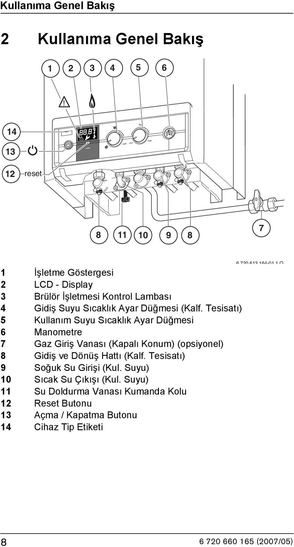 Lambası 4 Gidiş Suyu Sıcaklık Ayar Düğmesi (Kalf.