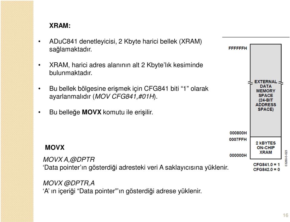 Bu bellek bölgesine erişmek için CFG841 biti 1 olarak ayarlanmalıdır (MOV CFG841,#01H).