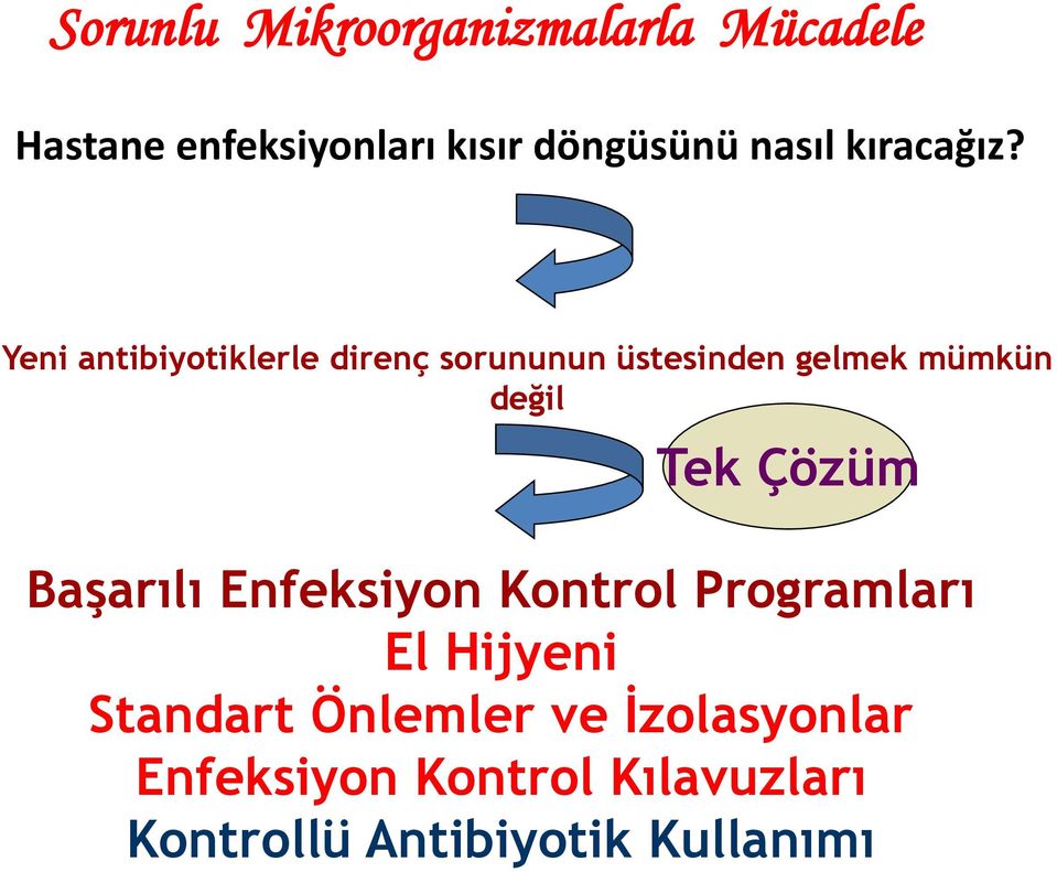 Yeni antibiyotiklerle direnç sorununun üstesinden gelmek mümkün değil Tek Çözüm