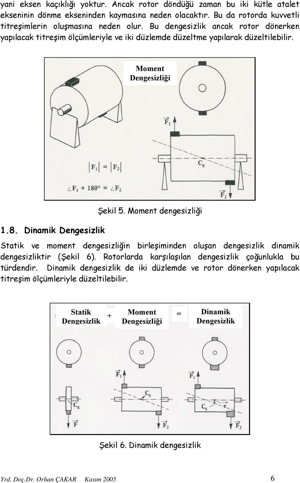 Moment dengesizliği Statik ve moment dengesizliğin birleşiminden oluşan dengesizlik dinamik dengesizliktir (Şekil 6). Rotorlarda karşılaşılan dengesizlik çoğunlukla bu türdendir.