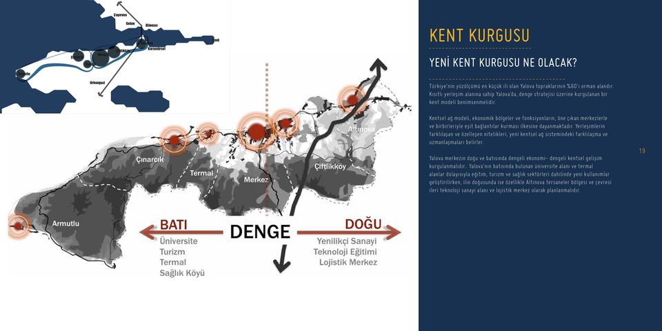 Kısıtlı yerleşim alanına sahip Yalova da, denge stratejisi üzerine kurgulanan bir kent modeli benimsenmelidir.