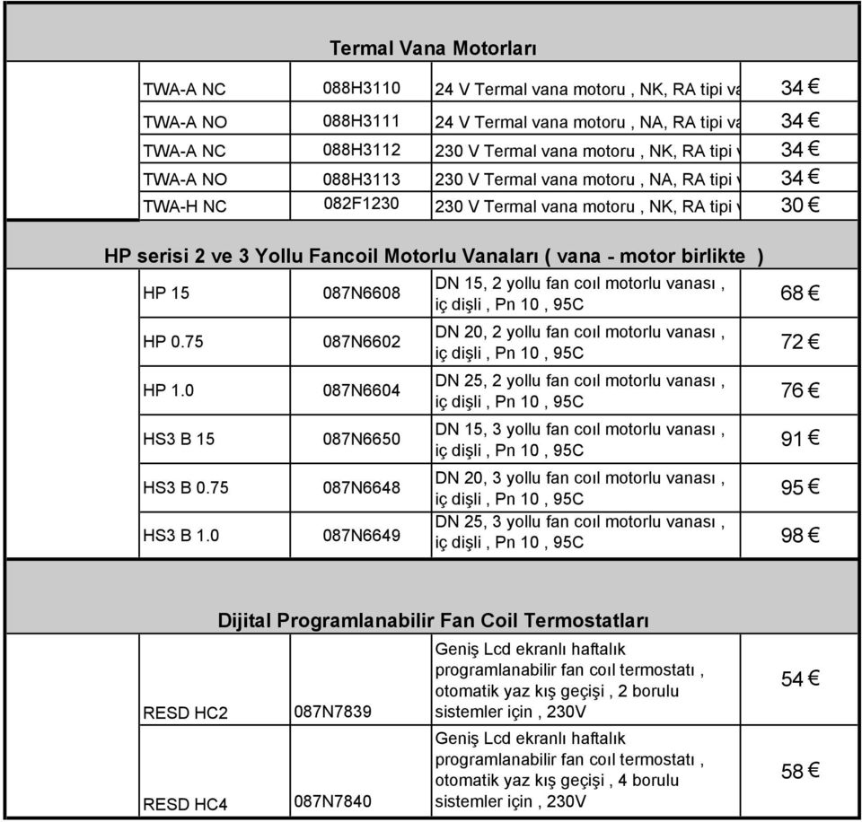 75 HS3 B 1.