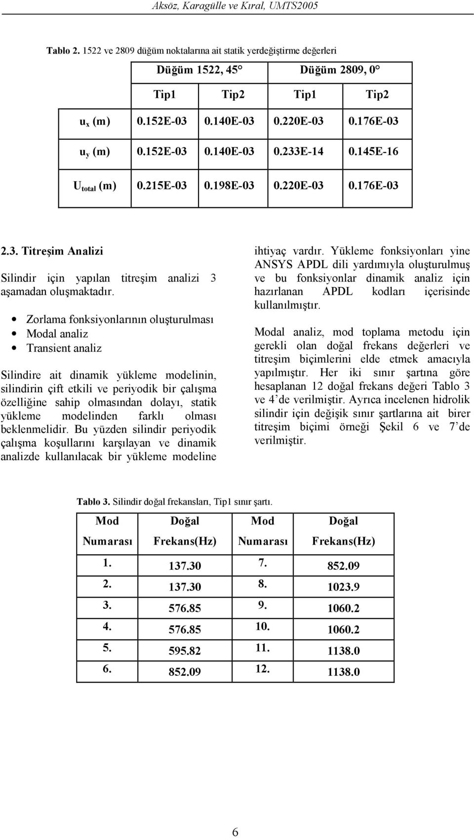 Zorlama fonksiyonlar:n:n olu=turulmas: Modal analiz Transient analiz Silindire ait dinamik yükleme modelinin, silindirin çift etkili ve periyodik bir çal:=ma özelli2ine sahip olmas:ndan dolay:,