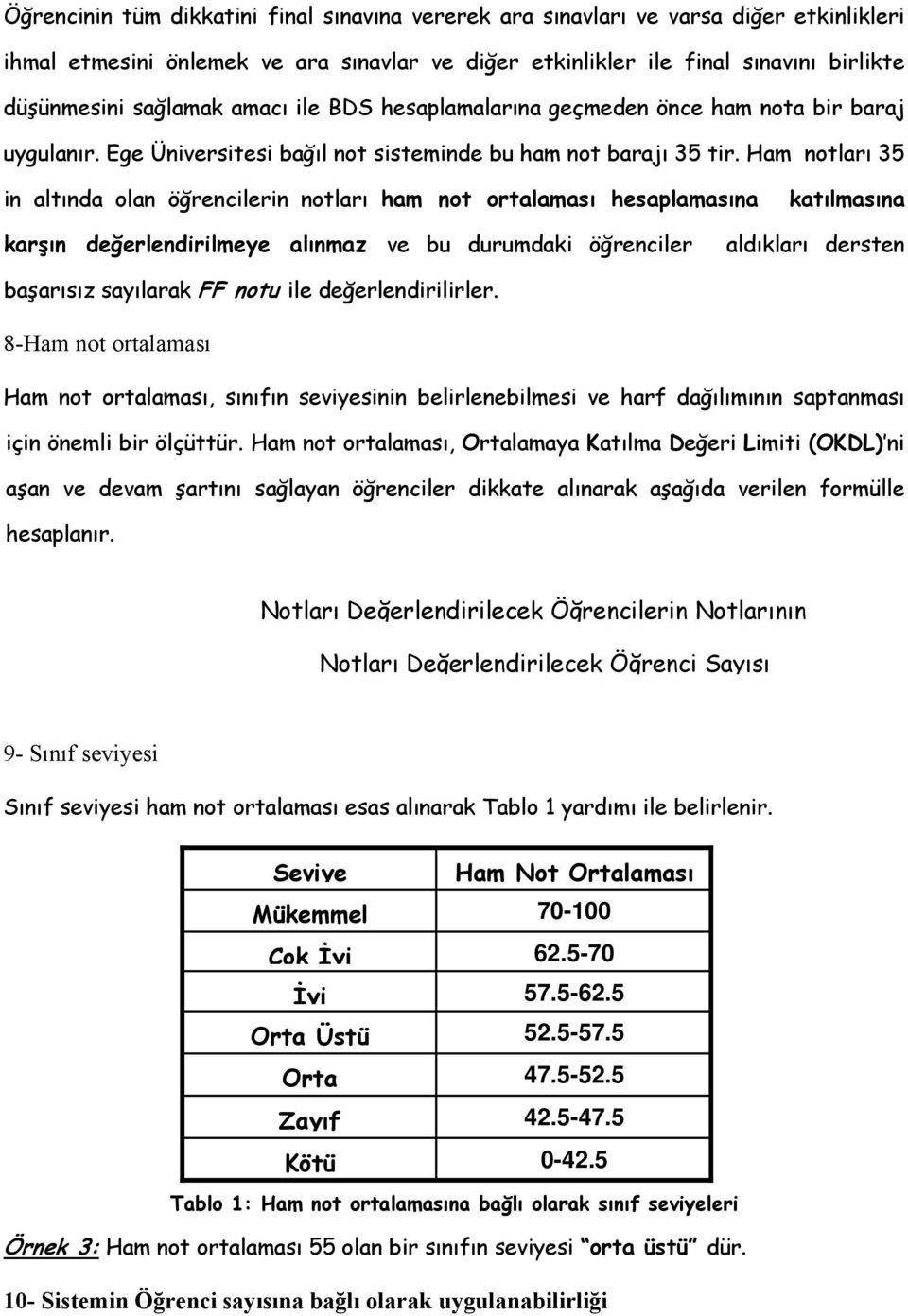 Ham notları 35 in altında olan öğrencilerin notları ham not ortalaması hesaplamasına katılmasına karşın değerlendirilmeye alınmaz ve bu durumdaki öğrenciler aldıkları dersten başarısız sayılarak FF