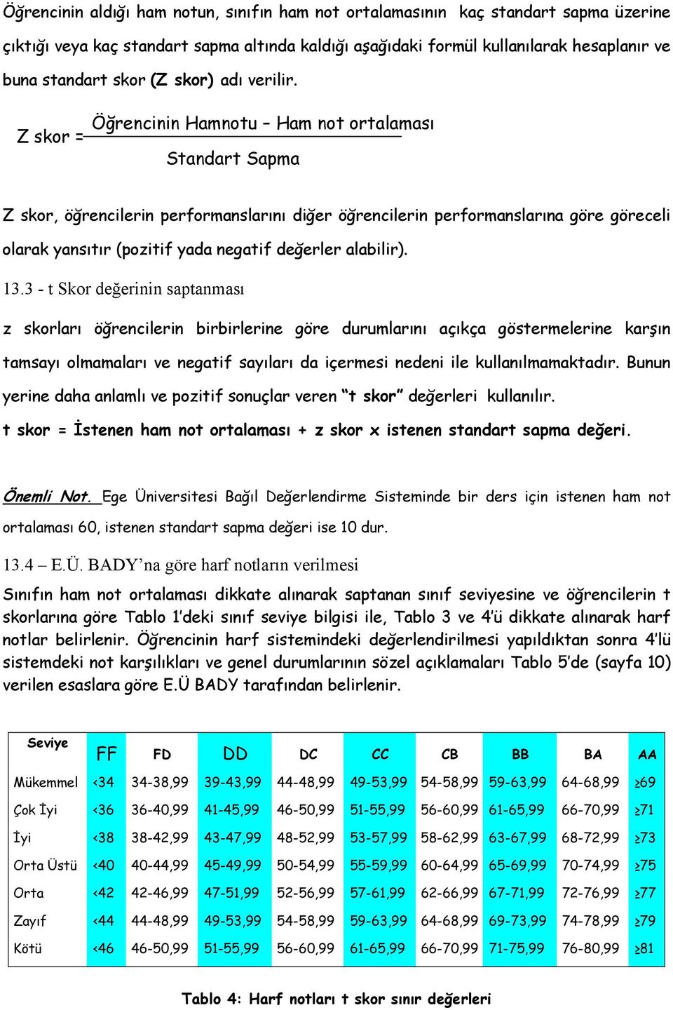 Z skor = Öğrencinin Hamnotu Ham not ortalaması Standart Sapma Z skor, öğrencilerin performanslarını diğer öğrencilerin performanslarına göre göreceli olarak yansıtır (pozitif yada negatif değerler