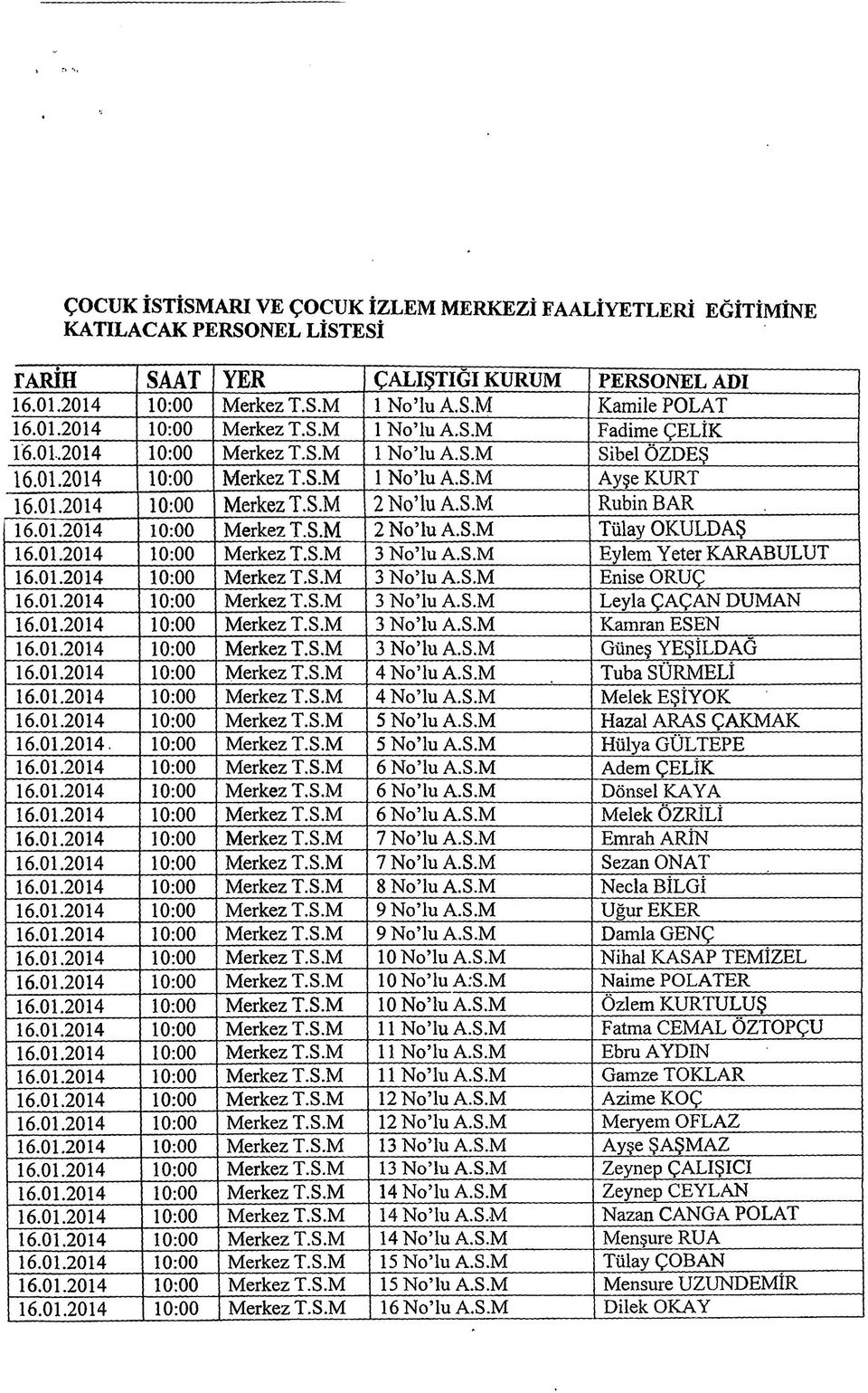 01.2014 10:00 Merkez T.S.M 3 No lu A.S.M Eylem Yeter KARABULUT 16.01.2014 10:00 Merkez T.S.M 3 No lu A.S.M Enise ORUÇ 16.01.2014 10:00 Merkez T.S.M 3 No lu A.S.M Leyla ÇAÇAN DUMAN 16.01.2014 10:00 Merkez T.S.M 3 N o lu A.