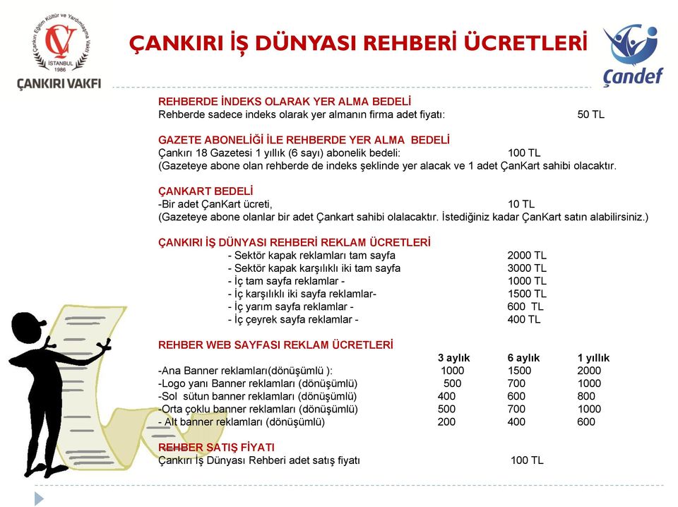 ÇANKART BEDELİ -Bir adet ÇanKart ücreti, 10 TL (Gazeteye abone olanlar bir adet Çankart sahibi olalacaktır. İstediğiniz kadar ÇanKart satın alabilirsiniz.