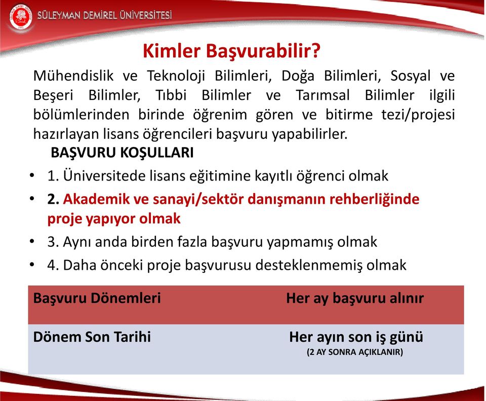 öğrenim gören ve bitirme tezi/projesi hazırlayan lisans öğrencileri başvuru yapabilirler. BAŞVURU KOŞULLARI 1.