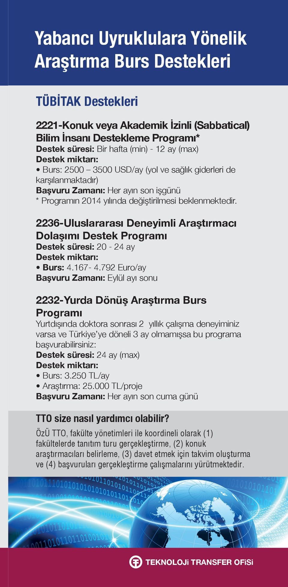 2236-Uluslararası Deneyimli Araştırmacı Dolaşımı Destek Programı Destek süresi: 20-24 ay Burs: 4.167-4.