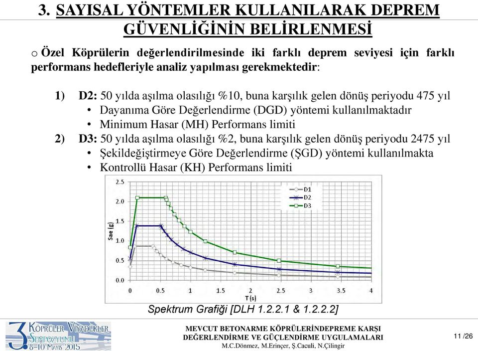 Değerlendirme (DGD) yöntemi kullanılmaktadır Minimum Hasar (MH) Performans limiti 2) D3: 50 yılda aşılma olasılığı %2, buna karşılık gelen dönüş