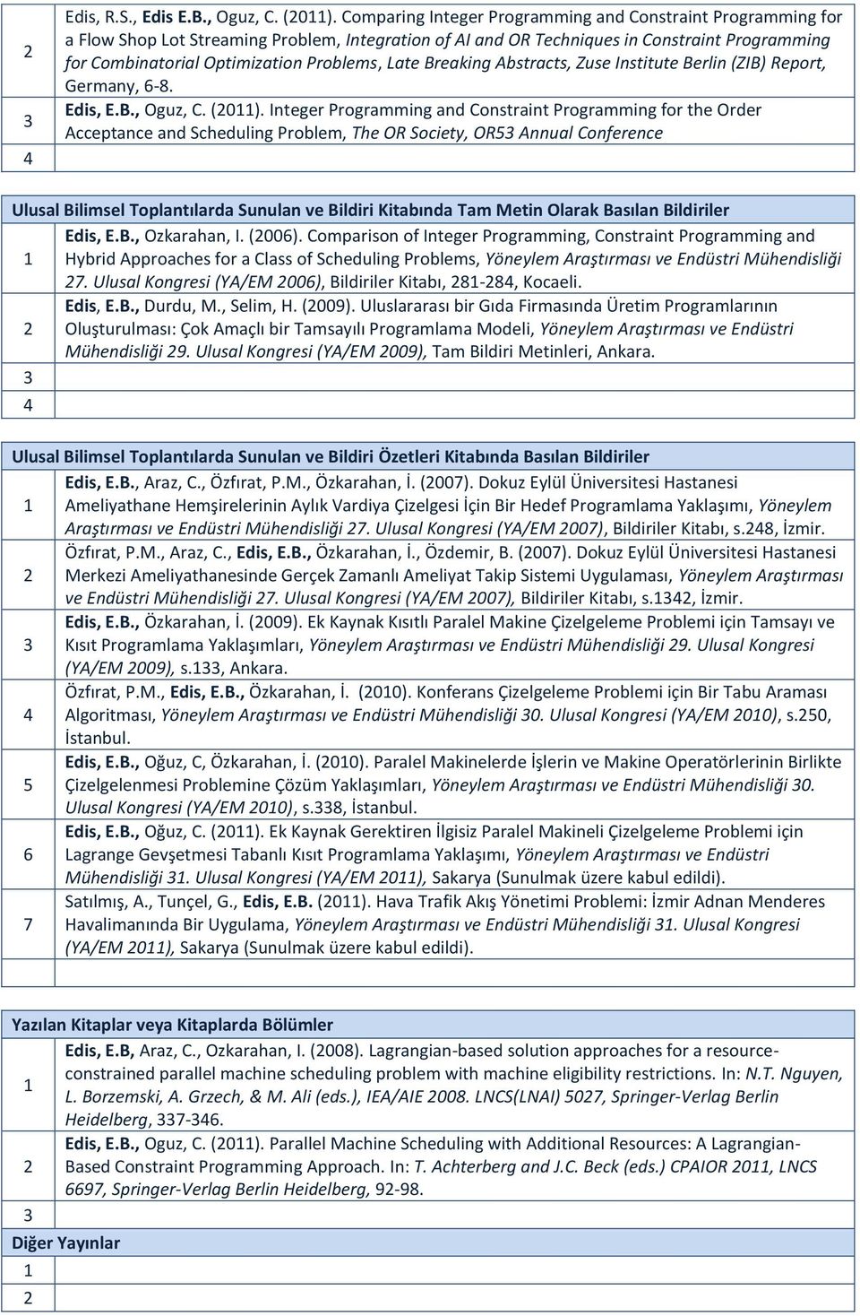 Late Breaking Abstracts, Zuse Institute Berlin (ZIB) Report, Germany, 6-8. Edis, E.B., Oguz, C. (0).