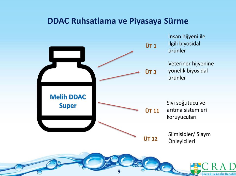 biyosidal ürünler Melih DDAC Super ÜT 11 Sıvı soğutucu ve