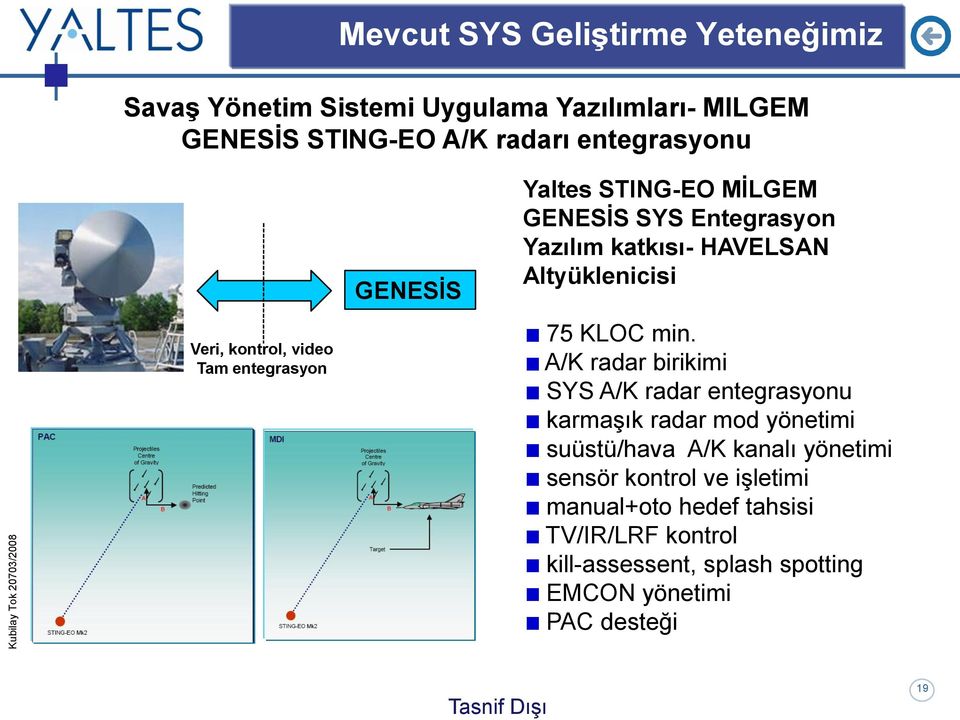 Altyüklenicisi 75 KLOC min.