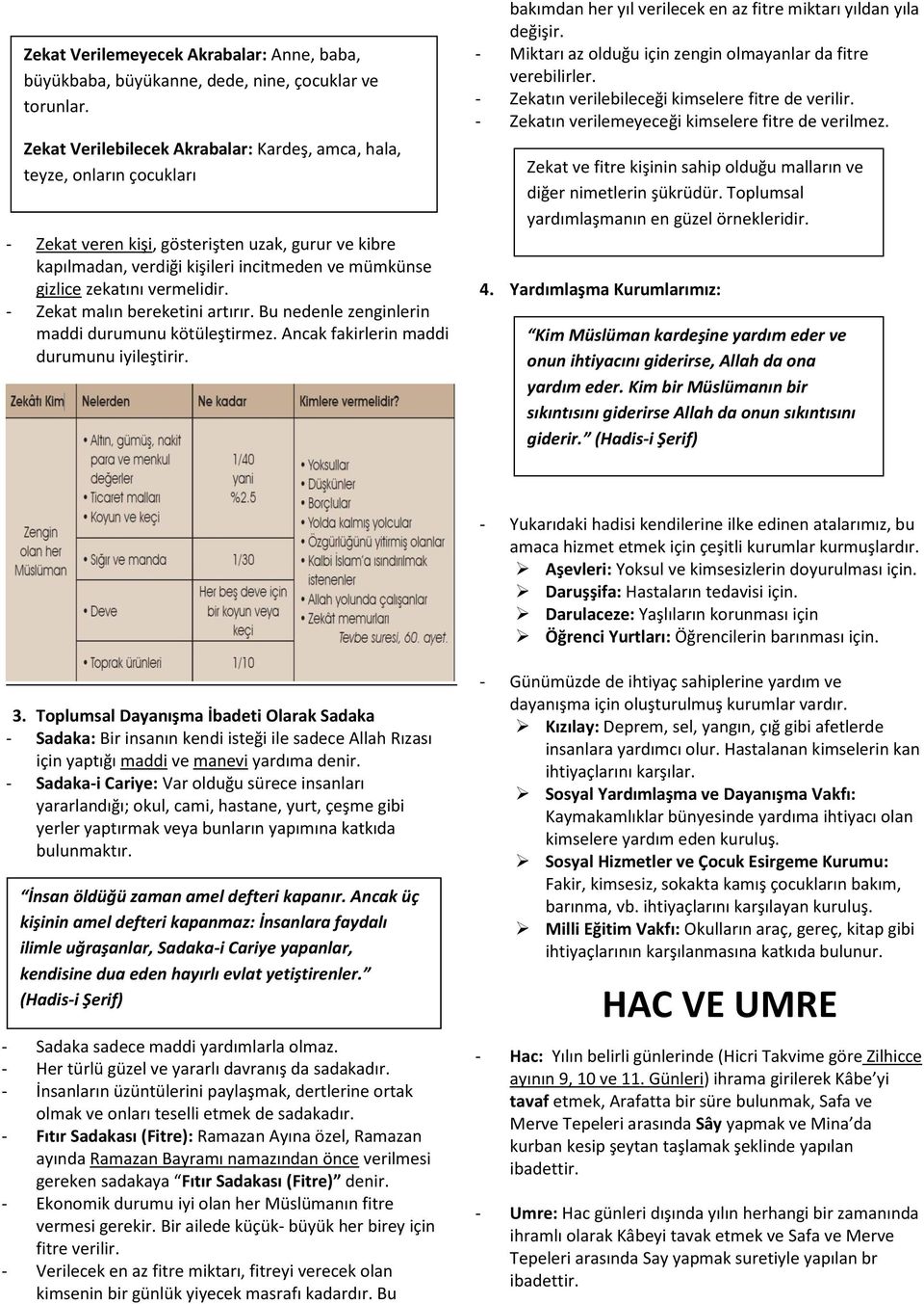 vermelidir. - Zekat malın bereketini artırır. Bu nedenle zenginlerin maddi durumunu kötüleştirmez. Ancak fakirlerin maddi durumunu iyileştirir.