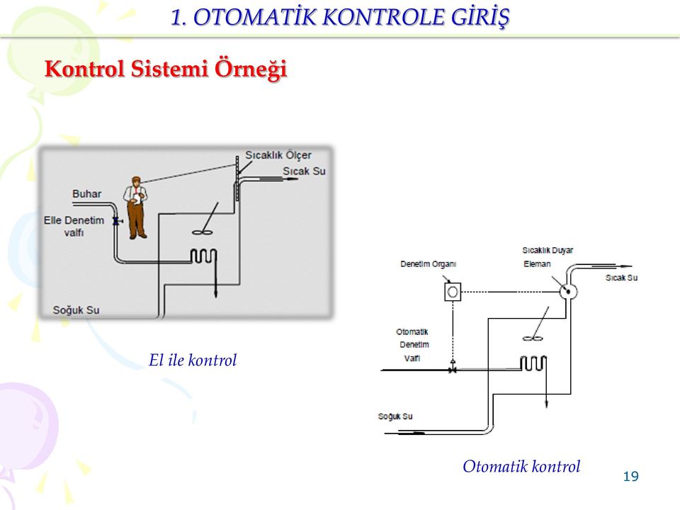 Otomatik 