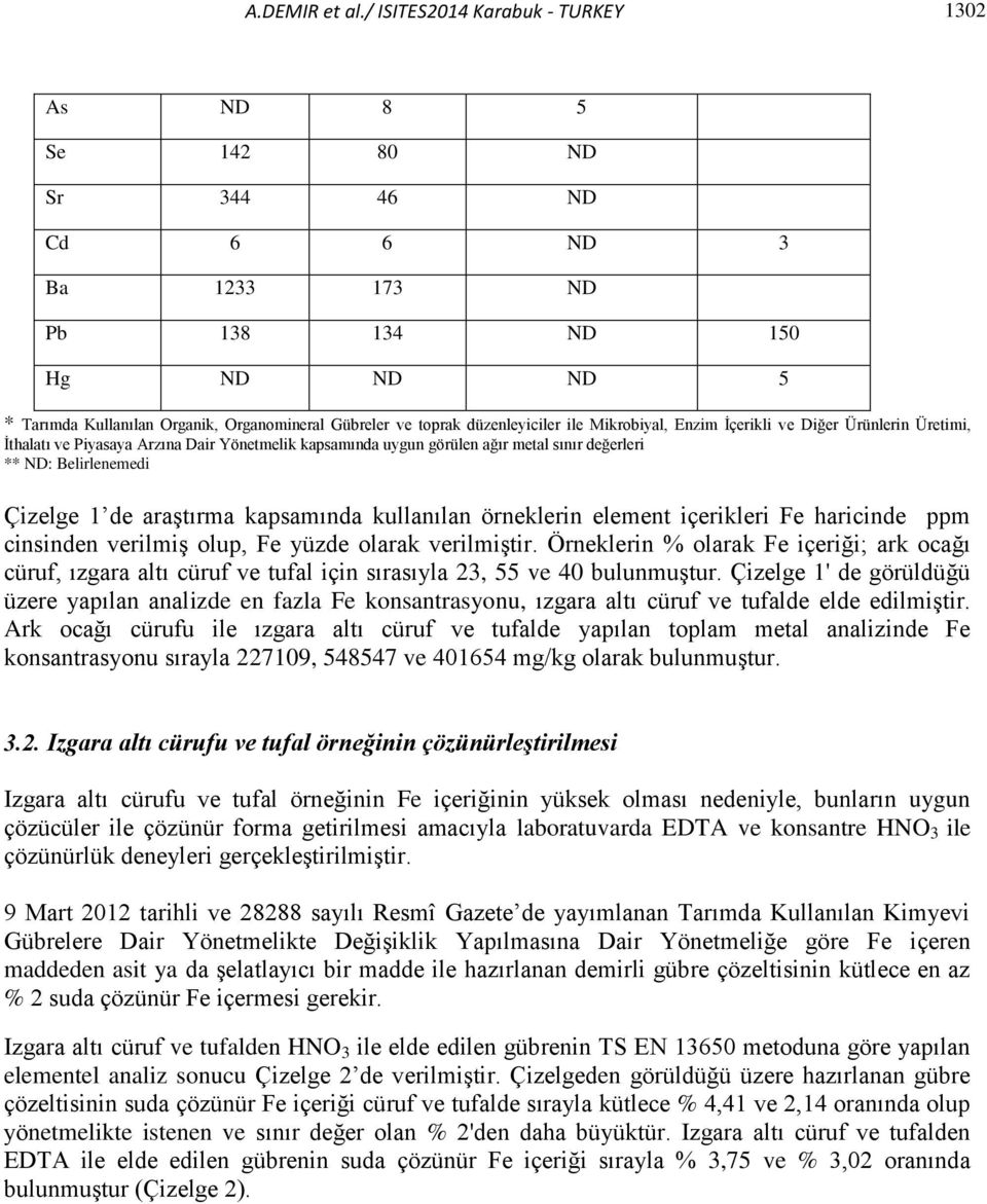 düzenleyiciler ile Mikrobiyal, Enzim İçerikli ve Diğer Ürünlerin Üretimi, İthalatı ve Piyasaya Arzına Dair Yönetmelik kapsamında uygun görülen ağır metal sınır değerleri ** ND: Belirlenemedi Çizelge