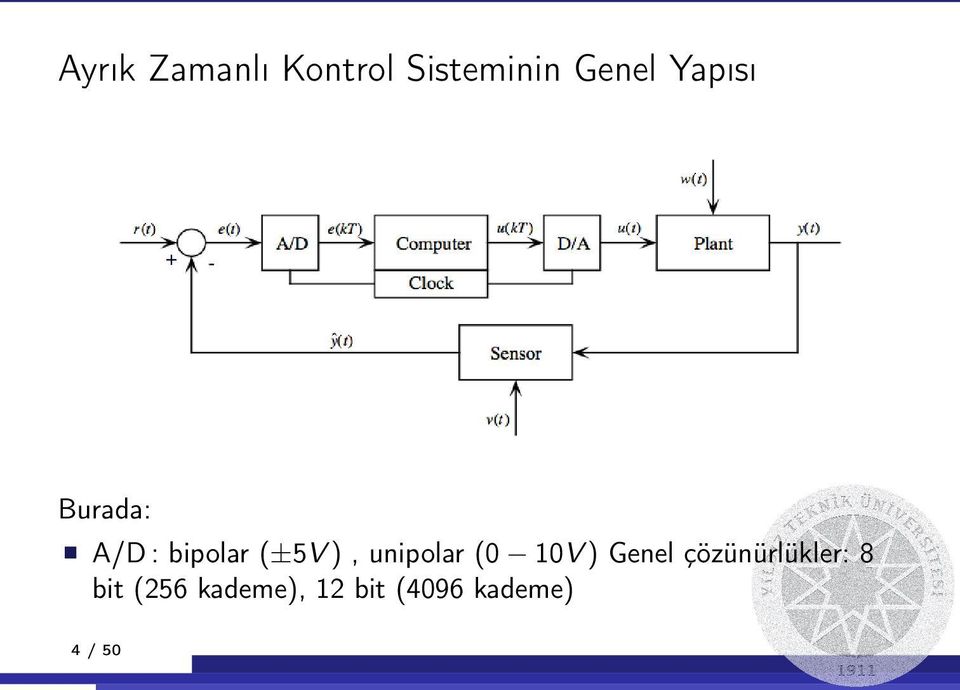 unipolar (0 10V ) Genel çözünürlükler: 8