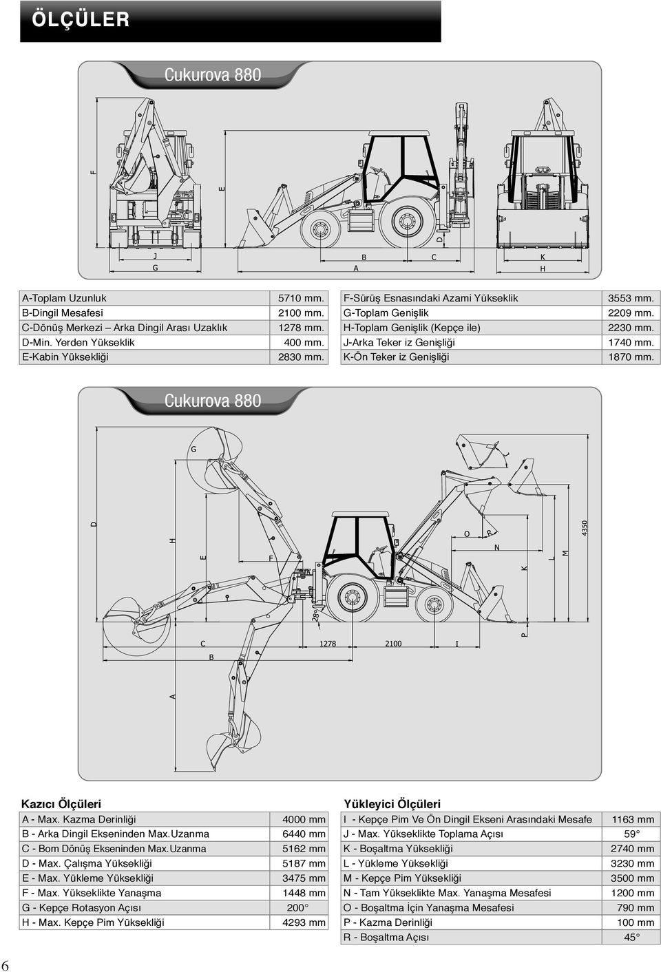 Cukurova 880 Kazıcı Ölçüleri A - Max. Kazma Derinliği 4000 mm B - Arka Dingil Ekseninden Max.Uzanma 6440 mm C - Bom Dönüş Ekseninden Max.Uzanma 5162 mm D - Max. Çalışma Yüksekliği 5187 mm E - Max.