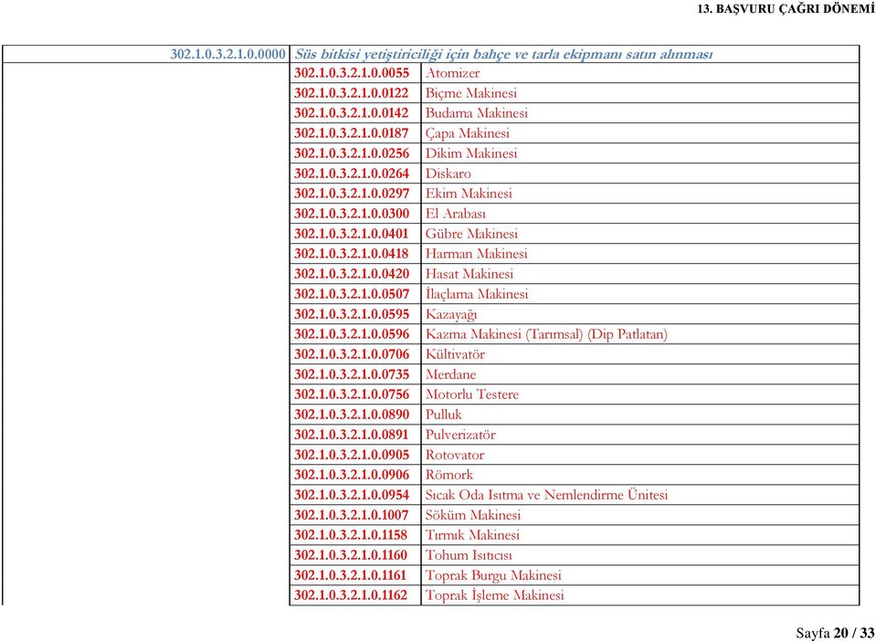 1.0.3.2.1.0.0418 Harman Makinesi 302.1.0.3.2.1.0.0420 Hasat Makinesi 302.1.0.3.2.1.0.0507 İlaçlama Makinesi 302.1.0.3.2.1.0.0595 Kazayağı 302.1.0.3.2.1.0.0596 Kazma Makinesi (Tarımsal) (Dip Patlatan) 302.