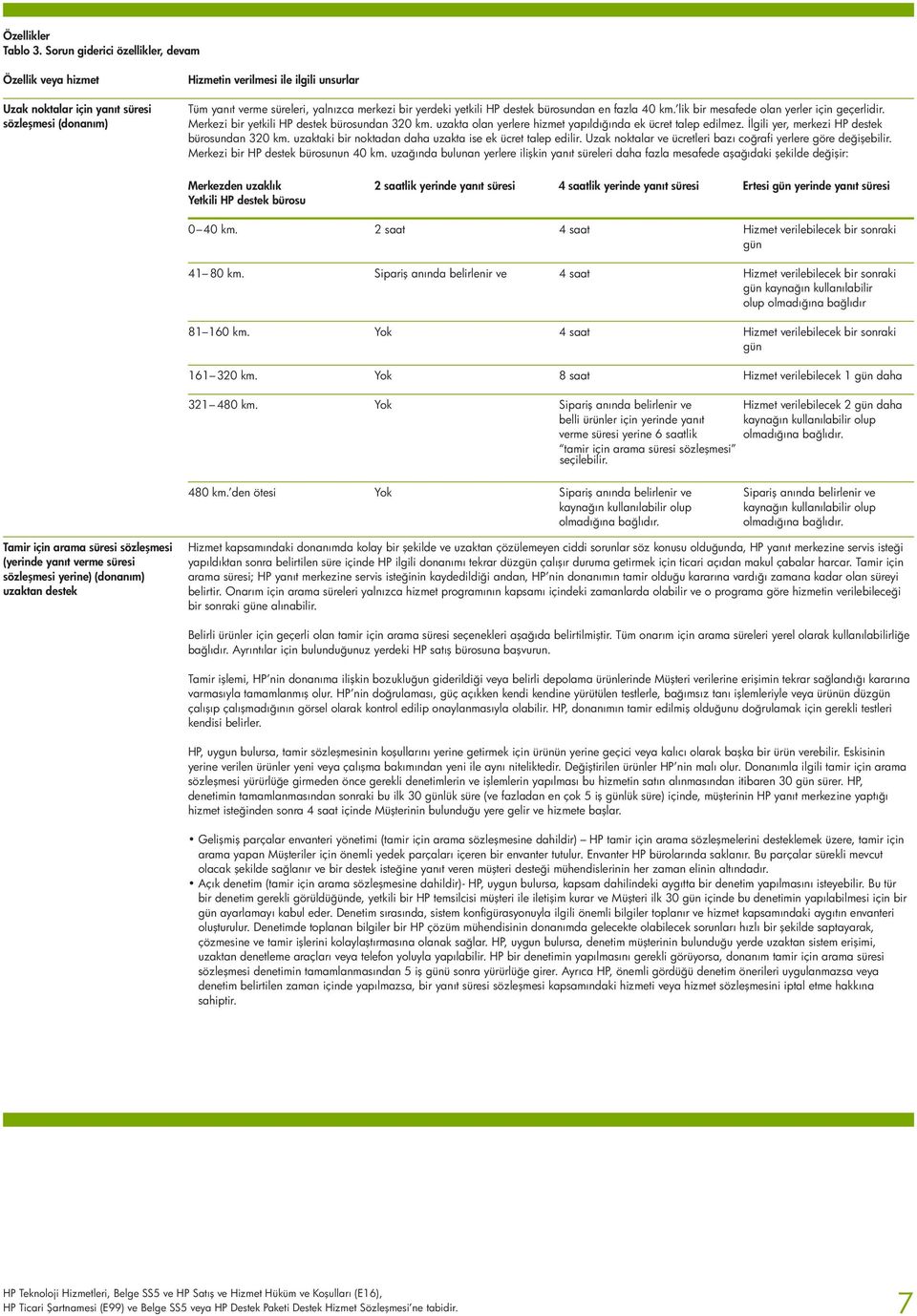 40 km. lik bir mesafede olan yerler için geçerlidir. Merkezi bir yetkili HP destek bürosundan 320 km. uzakta olan yerlere hizmet yapıldığında ek ücret talep edilmez.