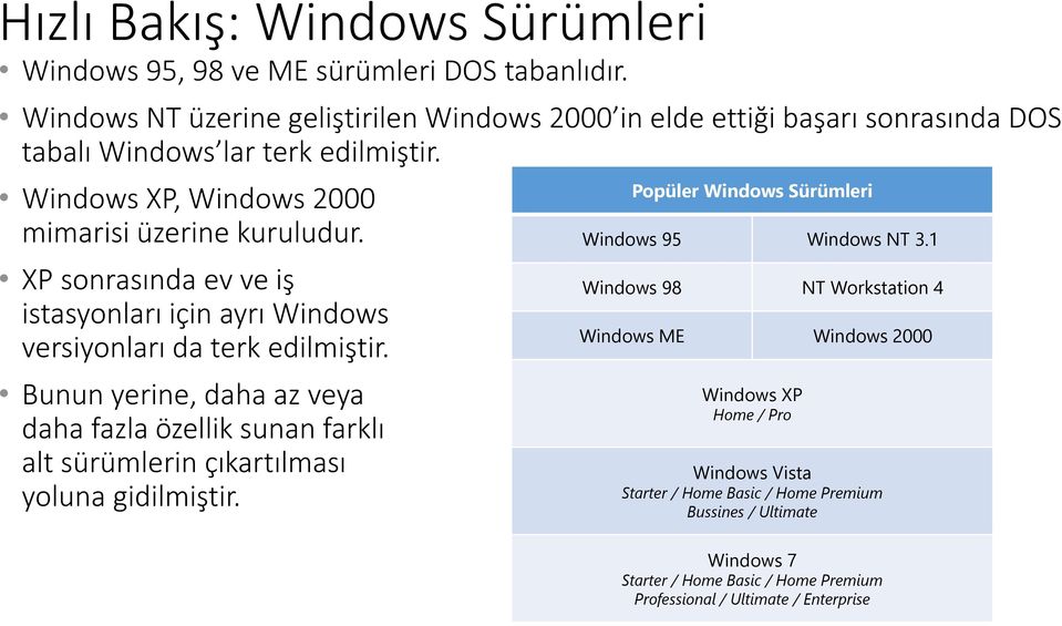 XP sonrasında ev ve iş istasyonları için ayrı Windows versiyonları da terk edilmiştir.