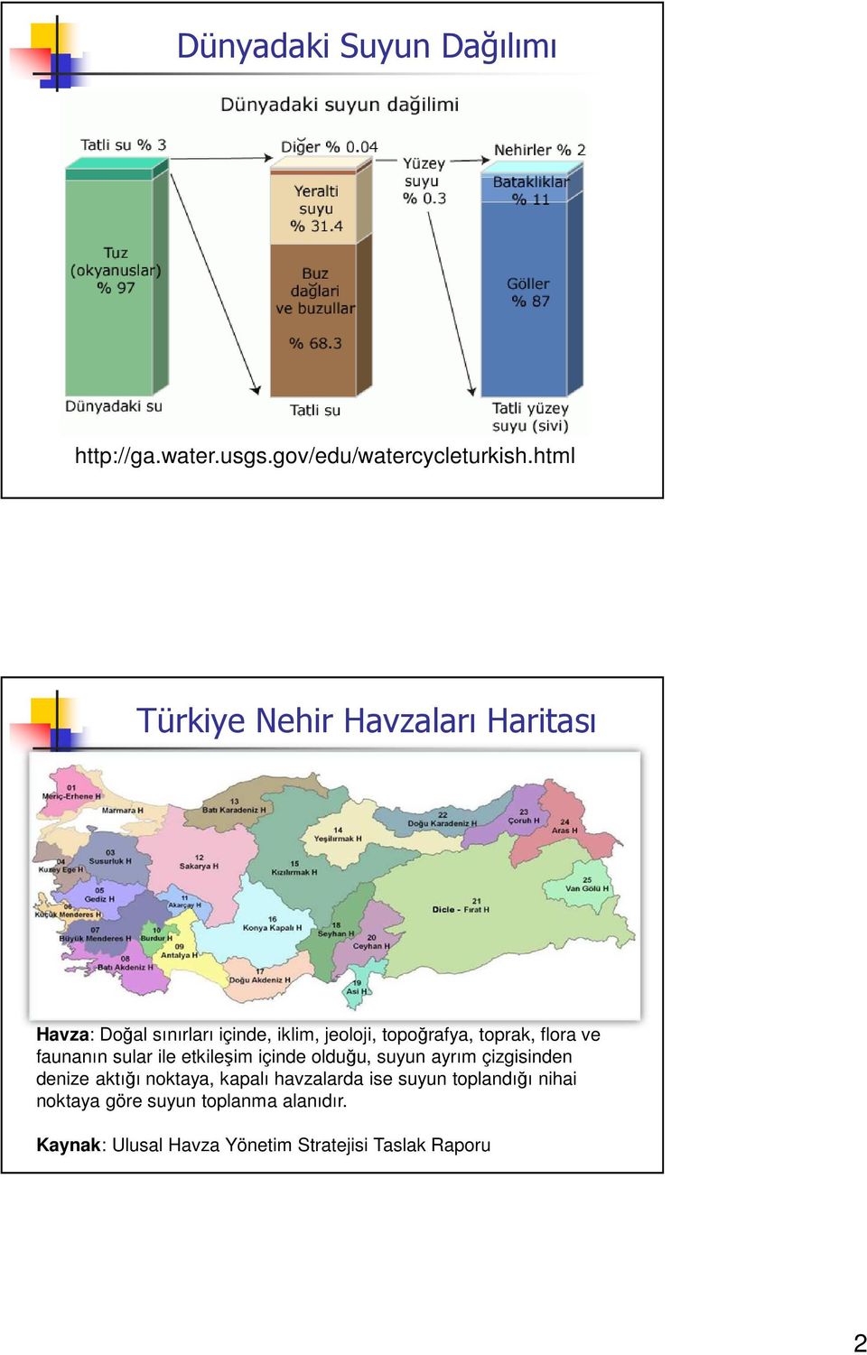 toprak, flora ve faunanın sular ile etkileşim içinde olduğu, suyun ayrım çizgisinden denize aktığı