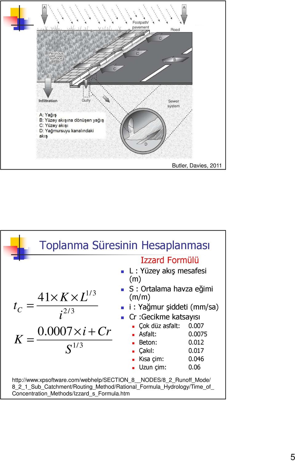 :Gecikme katsayısı Çok düz asfalt: 0.007 Asfalt: 0.0075 Beton: 0.012 Çakıl: 0.017 Kısa çim: 0.046 Uzun çim: 0.06 http://www.