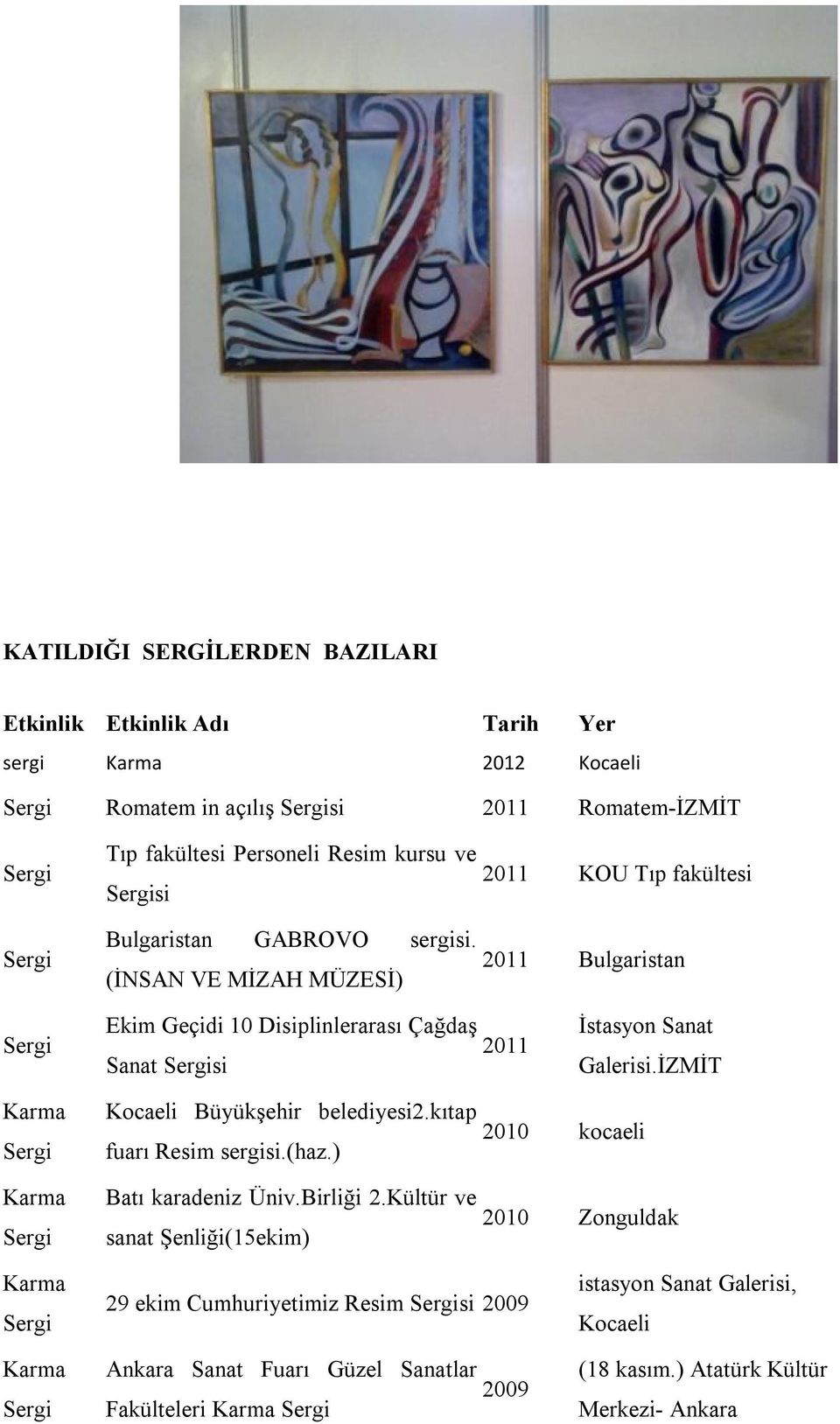 2011 (İNSAN VE MİZAH MÜZESİ) Bulgaristan Ekim Geçidi 10 Disiplinlerarası Çağdaş 2011 Sanat si İstasyon Sanat Galerisi.İZMİT Kocaeli Büyükşehir belediyesi2.