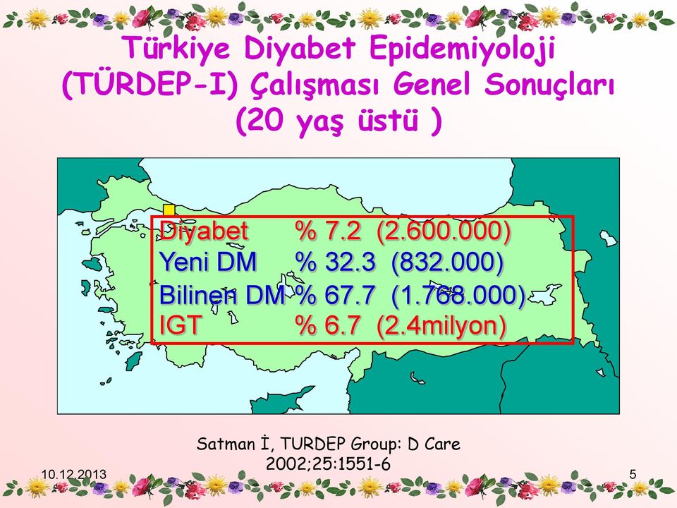 000) Yeni DM % 32.3 (832.000) Bilinen DM % 67.7 (1.768.