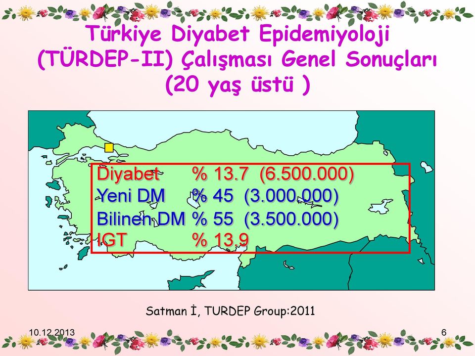 000) Yeni DM % 45 (3.000.000) Bilinen DM % 55 (3.500.