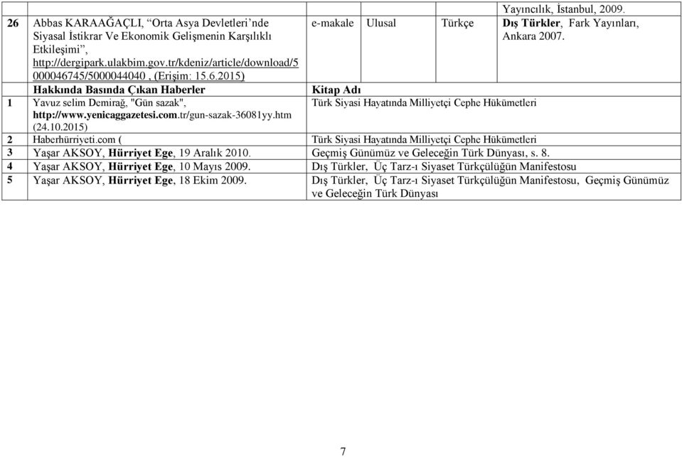 10.2015) e-makale Ulusal Dış Türkler, Fark Yayınları, Ankara 2007. Kitap Adı Türk Siyasi Hayatında Milliyetçi Cephe Hükümetleri 2 Haberhürriyeti.