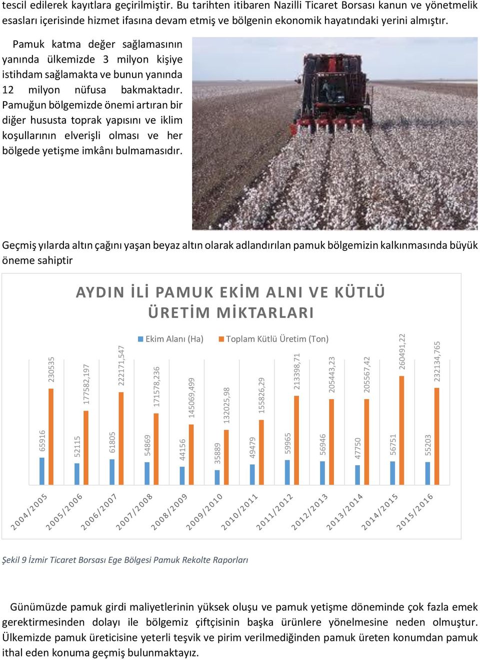 Bu tarihten itibaren Nazilli Ticaret Borsası kanun ve yönetmelik esasları içerisinde hizmet ifasına devam etmiş ve bölgenin ekonomik hayatındaki yerini almıştır.