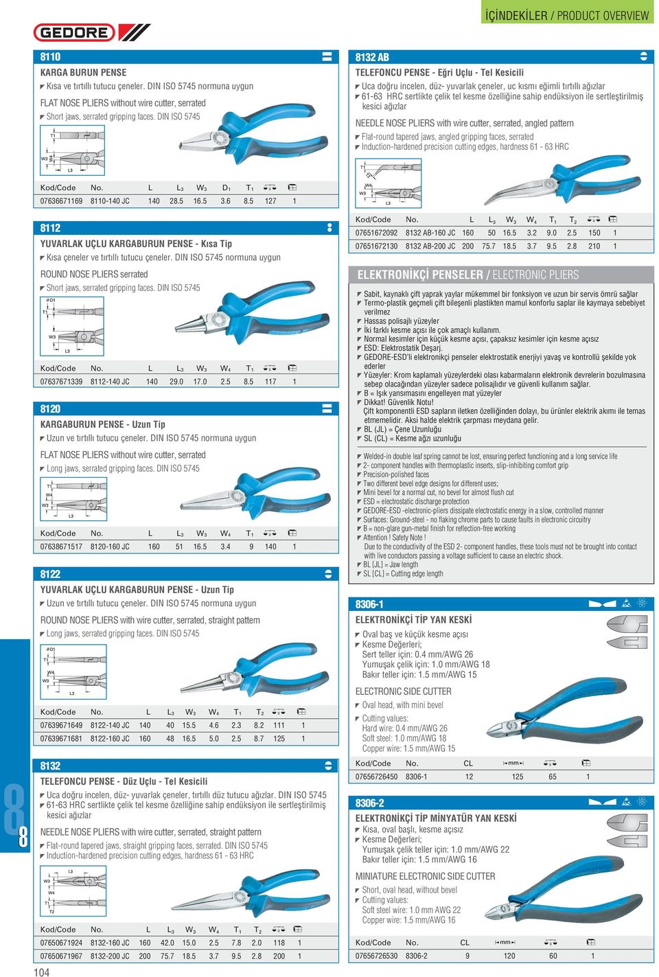 endüksiyon ile sertlefltirilmifl kesici a zlar NEEDLE NOSE PLIERS with wire cutter, serrated, angled pattern Flat-round tapered jaws, angled gripping faces, serrated Induction-hardened precision