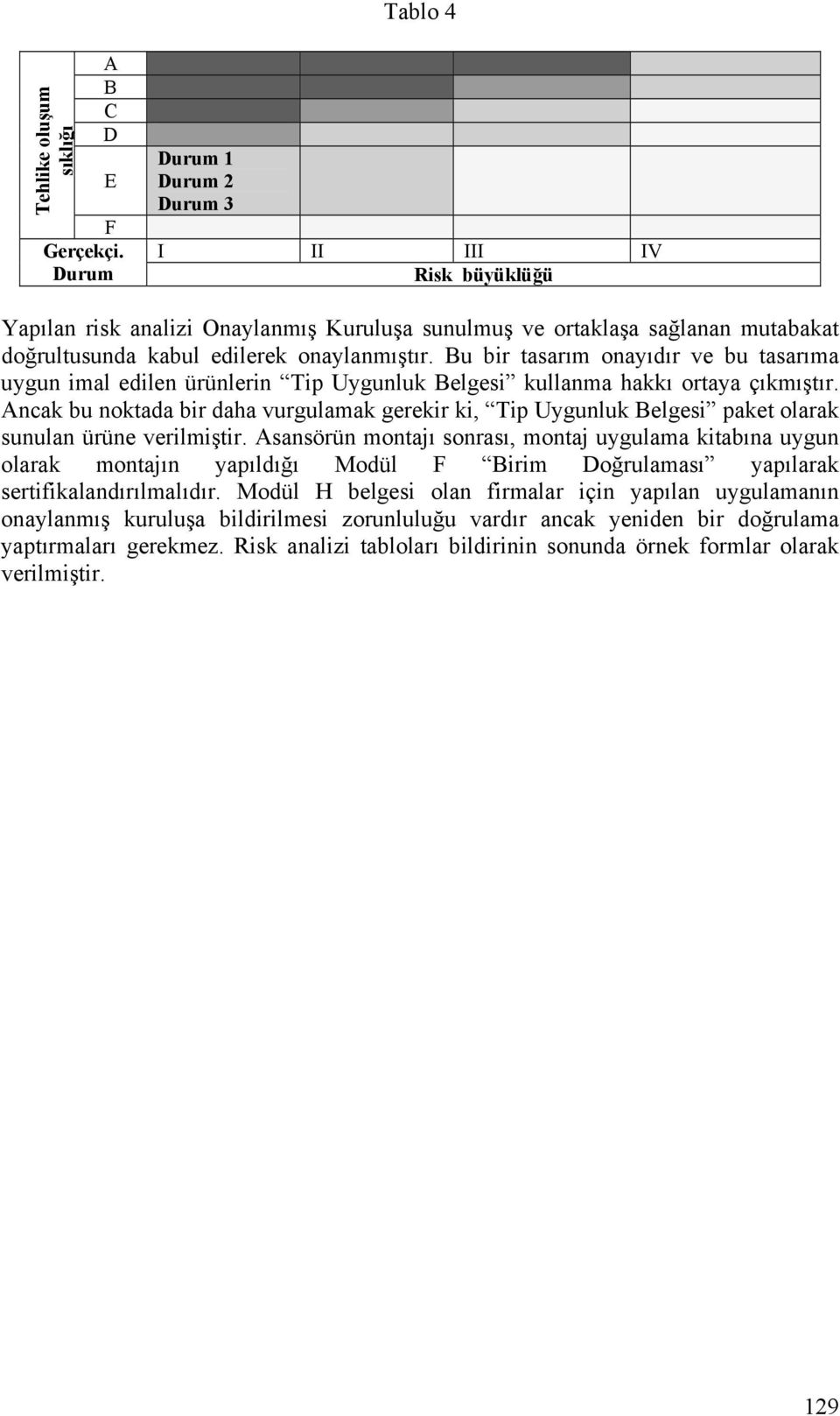 Ancak bu noktada bir daha vurgulamak gerekir ki, Tip Uygunluk Belgesi paket olarak sunulan ürüne verilmiştir.