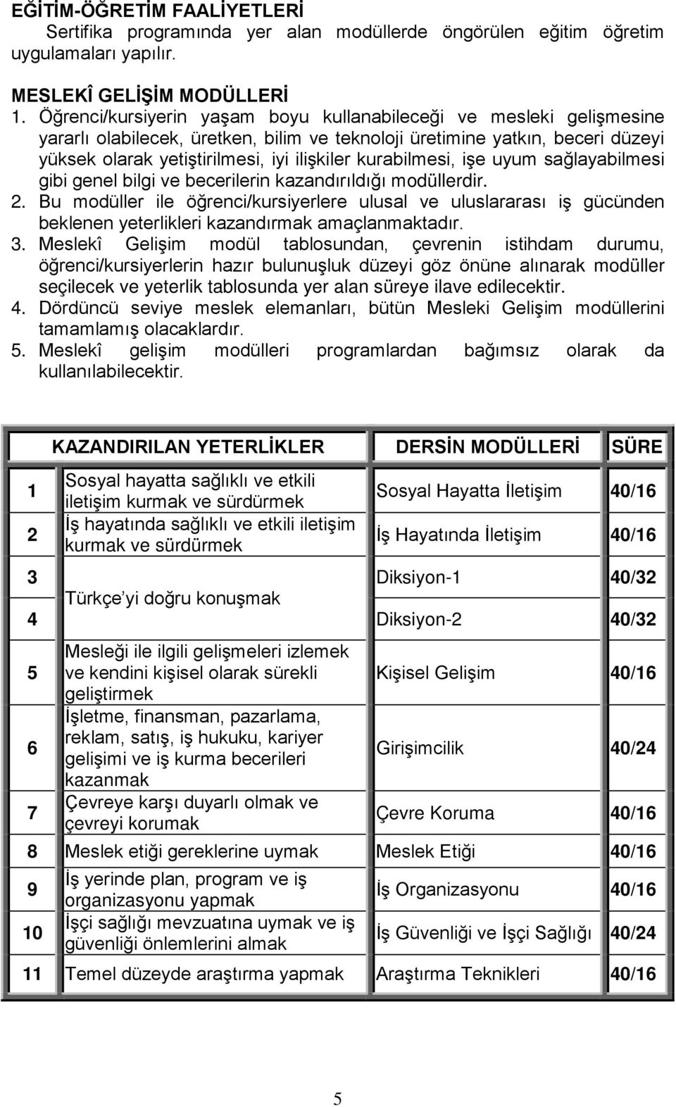 kurabilmesi, işe uyum sağlayabilmesi gibi genel bilgi ve becerilerin kazandırıldığı modüllerdir. 2.