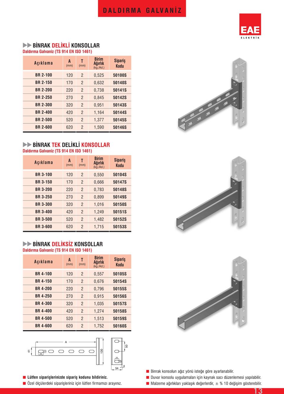 BR 3-400 BR 3-500 BR 3-00 10 170 0 70 40 50 0 (kg./d.