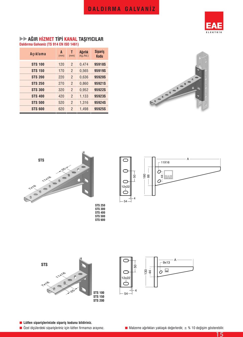 0,95 959S SS 400 40 1,133 9593S SS 500 50 1,31 9594S SS 00 0 1,498 9595S SS X1 x1 50 180 88