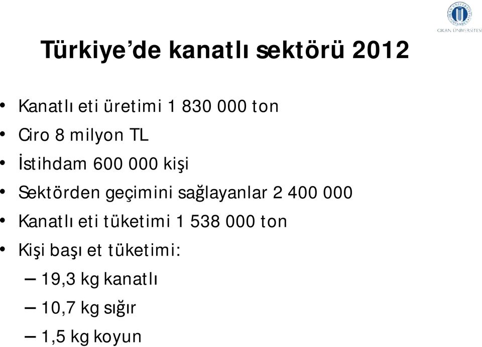 sağlayanlar 2 400 000 Kanatlı eti tüketimi 1 538 000 ton Kişi