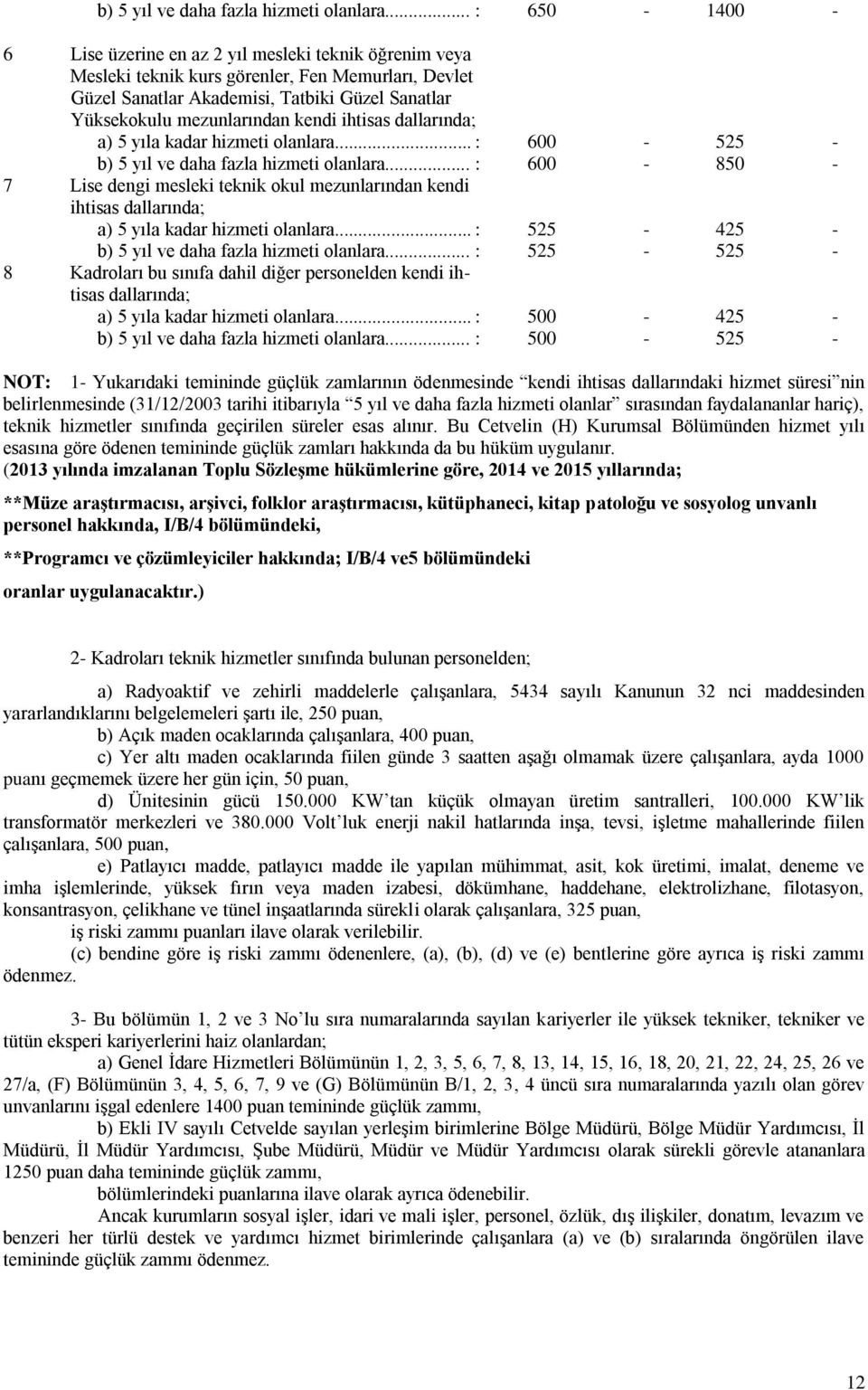 kendi ihtisas dallarında; a) 5 yıla kadar hizmeti olanlara... : 600-525 - .. : 600-850 - 7 Lise dengi mesleki teknik okul mezunlarından kendi ihtisas dallarında; a) 5 yıla kadar hizmeti olanlara.