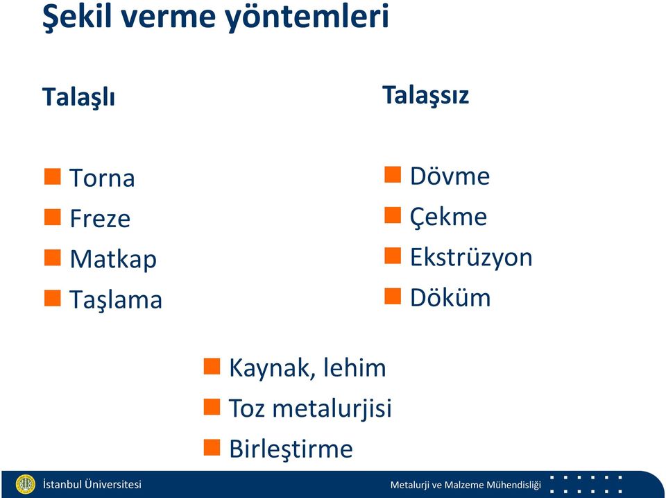 Taşlama Dövme Çekme Ekstrüzyon