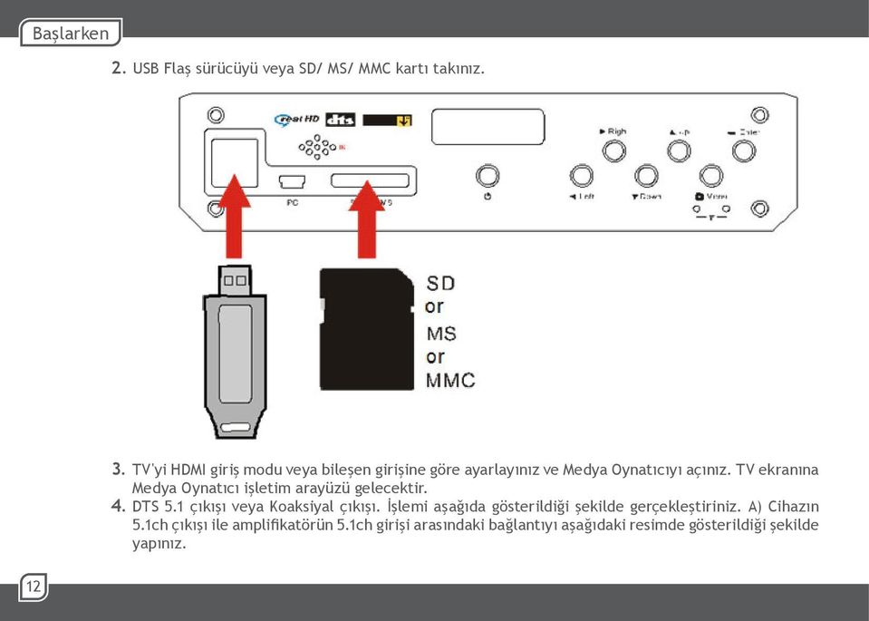 TV ekranına Medya Oynatıcı işletim arayüzü gelecektir. 4. DTS 5.1 çıkışı veya Koaksiyal çıkışı.