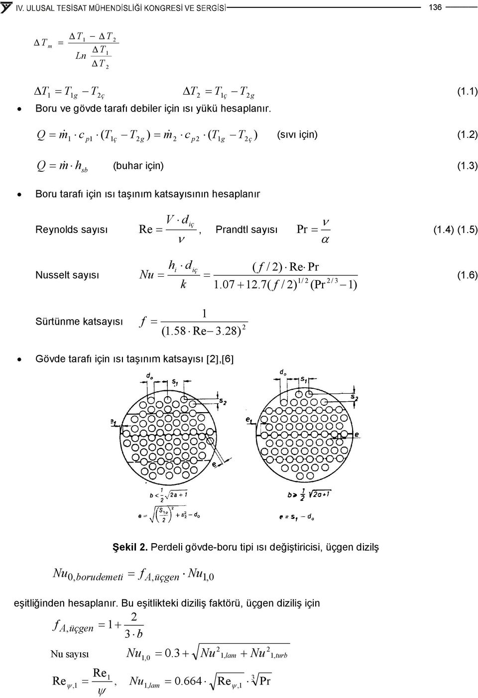 5) Nusselt sayısı Nu h i diç ( f / ) Re Pr (.6) / / 3.07 +.7( f / ) (Pr ) Sürtünme atsayısı f (.58 Re 3.8) Gövde tarafı için ısı taşınım atsayısı [],[6] Şeil.