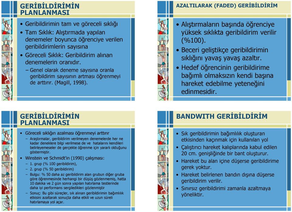 AZALTILARAK (FADED) GERİBİLDİRİM Alıştırmaların başında öğrenciye yüksek sıklıkta geribildirim verilir (%100). Beceri geliştikçe geribildirimin sıklığını yavaş yavaş azaltır.