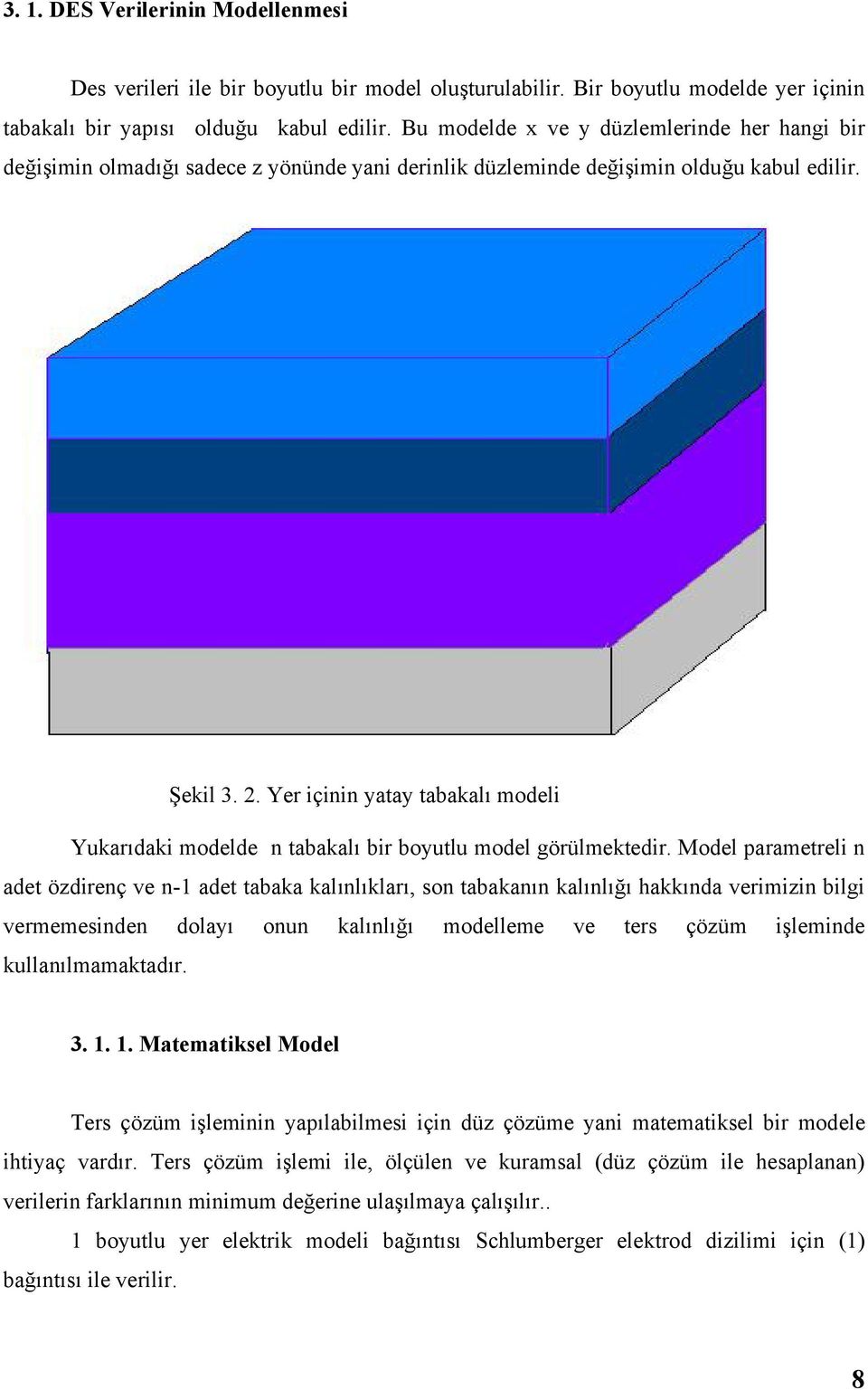 Yer içinin yatay tabakalı modeli Yukarıdaki modelde n tabakalı bir boyutlu model görülmektedir.