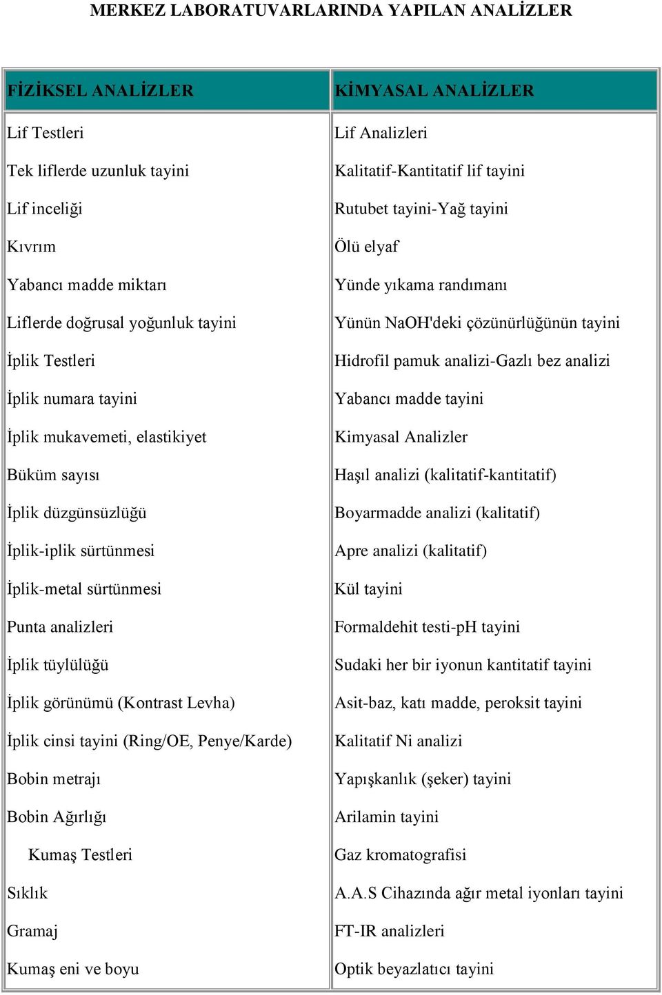 cinsi tayini (Ring/OE, Penye/Karde) Bobin metrajı Bobin Ağırlığı Kumaş Testleri Sıklık Gramaj Kumaş eni ve boyu KİMYASAL ANALİZLER Lif Analizleri Kalitatif-Kantitatif lif tayini Rutubet tayini-yağ